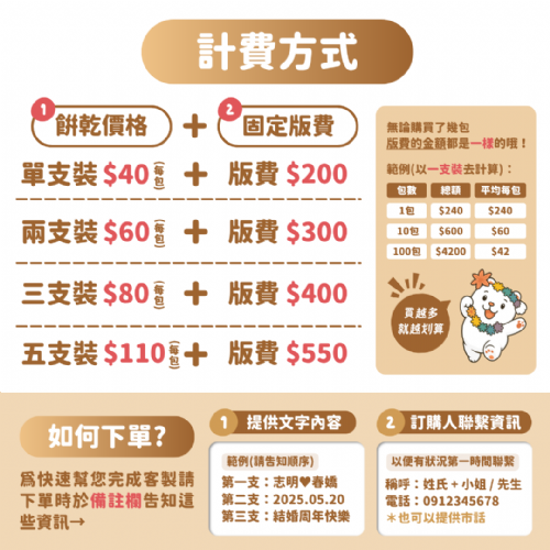 刻字餅乾棒｜專屬客製化免開模具