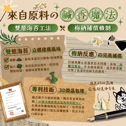新系列上市！【無糖鹹口味－蛋白脆餅】醬燒海苔－不到1卡的鹹酥脆／高纖／30顆一袋／獨家專利