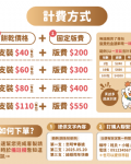 刻字餅乾棒｜專屬客製化免開模具